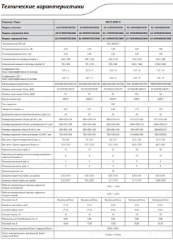 Кондиционер Hisense Neo Classic A R32 AS-24HR4RBADC00