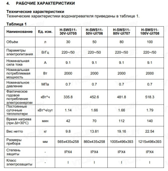 Накопительный электрический водонагреватель Hyundai Riverside H-SWS11-30V-UI705