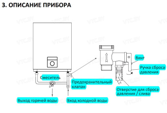 Накопительный электрический водонагреватель Midea Flex MWH-5020-DUM