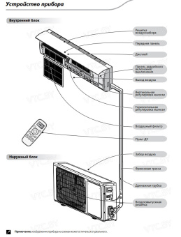 Кондиционер Hisense Zoom DC Inverter 2023 AS-13UW4RYRKB04