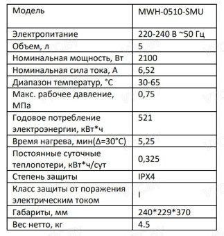 Накопительный электрический водонагреватель под мойку Midea Compact MWH-0510-SMU