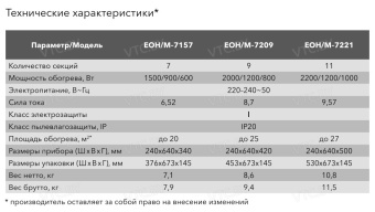 Масляный радиатор Electrolux Line EOH/M-7157