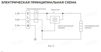Накопительный электрический водонагреватель Royal Clima Vita RWH-VT80-FE