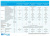 Сплит-система Mitsubishi Electric Design Inverter White MSZ-EF35VGKW/MUZ-EF35VG