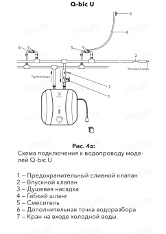 Накопительный электрический водонагреватель под мойку Electrolux EWH 10 Q-bic U