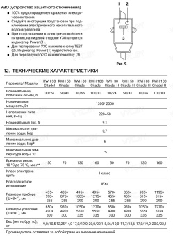 Накопительный электрический водонагреватель Royal Thermo RWH 100 Citadel H