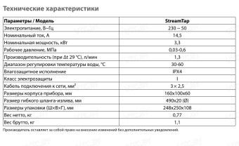 Проточный электрический водонагреватель-кран Ballu StreamTap