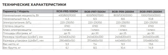 Масляный радиатор Royal Clima Parma ROR-PR9-2000M