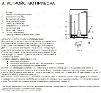 Накопительный электрический водонагреватель Royal Thermo RWH 30 Citadel Unic