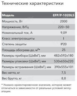 Электрокамин Electrolux Classic EFP/P-1020LS