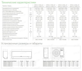 Кондиционер Ballu Eco Smart DC BSYI-09HN8