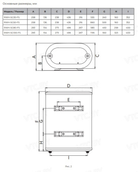 Накопительный электрический водонагреватель Royal Clima Sigma Inox RWH-SG30-FS