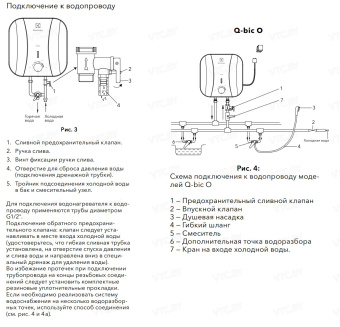 Накопительный электрический водонагреватель над мойкой Electrolux EWH 10 Q-bic O