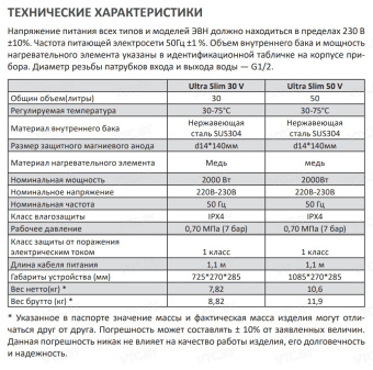 Накопительный электрический водонагреватель Comfort Factor Ultra Slim 50 V