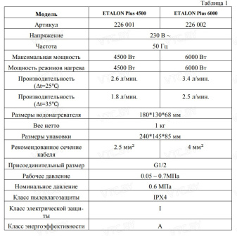 Проточный электрический водонагреватель Etalon Plus 4500