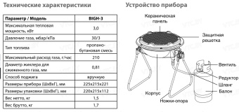 Обогреватель инфракрасный газовый Ballu Universal BIGH-3