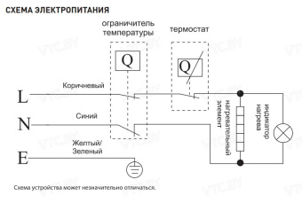 Накопительный электрический водонагреватель Oasis EF-80