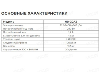 Осушитель воздуха Neoclima ND-20AZ