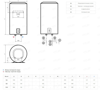Накопительный электрический водонагреватель Ariston Lydos R ABS 50 V