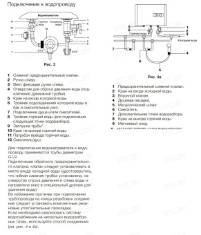 Накопительный электрический водонагреватель Electrolux EWH 100 Centurio DL H