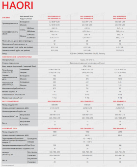 Сплит-система Toshiba Haori RAS-13N4KVRG-EE/RAS-13N4AVRG-EE