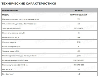 Мойка воздуха Royal Clima Incanto RAW-IN150/2.2E-WT