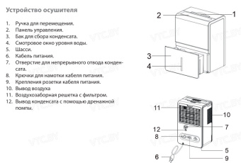 Осушитель воздуха Ballu BD50T