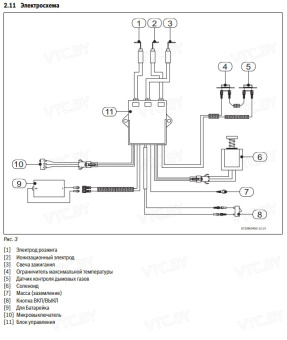 Газовая колонка Bosch Therm 2000 O W 10 KB (розжиг от батареек)