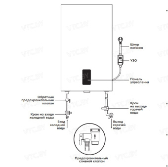Накопительный электрический водонагреватель Electrolux EWH 80 SmartInverter Grafit