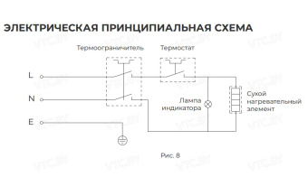 Накопительный электрический водонагреватель Royal Clima Dry Force Inox RWH-DF50-FS