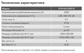Конвектор Electrolux ECH/AG-2000 PI