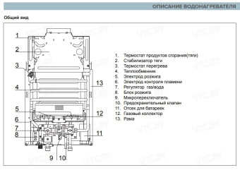 Газовая колонка Ariston Fast 10L NG