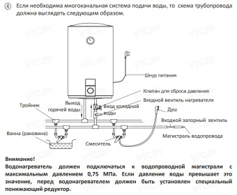 Накопительный электрический водонагреватель Midea Uno MWH-10015-CVM