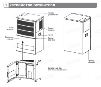 Осушитель воздуха Funai Yamaneko 120 RAD-Y120T7E