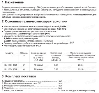 Накопительный электрический водонагреватель над мойкой Thermex IBL 15 O