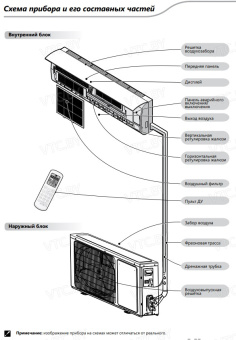Кондиционер Hisense Expert Pro DC Inverter R32 AS-18UW4RXATV03