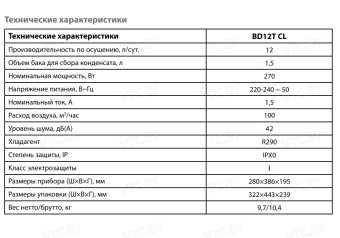 Осушитель воздуха Ballu Comfort BD12T CL