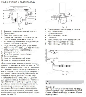 Накопительный электрический водонагреватель Electrolux EWH 80 SmartInverter Pro