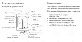Накопительный электрический водонагреватель Ballu BWH/S 150 Shell