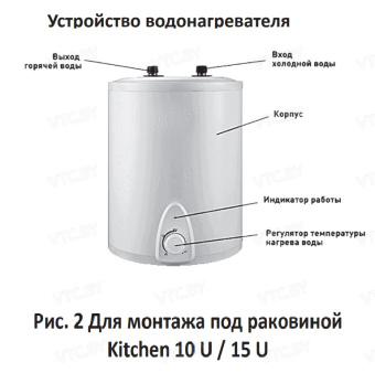 Накопительный электрический водонагреватель Comfort Factor Kitchen 15 U