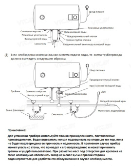Накопительный электрический водонагреватель Midea HRE MWH-8015-HRE