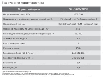Увлажнитель воздуха Electrolux ecoBioComplex EHU-3915D YOGAhealthline 2.0