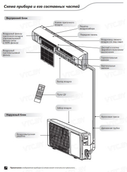 Кондиционер Hisense Air Sensation Superior DC Inverter AS-13UW4RXVQF00