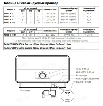 Проточный электрический водонагреватель Ariston Aures M 6 WH