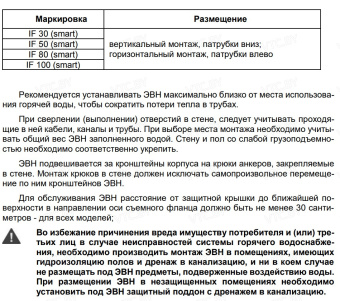 Накопительный электрический водонагреватель Thermex IF 80 (smart)