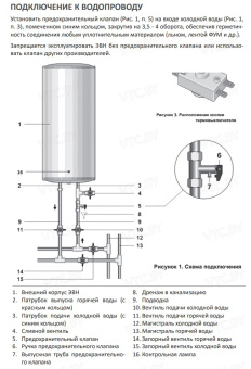 Накопительный электрический водонагреватель Comfort Factor Ultra Slim 50 V