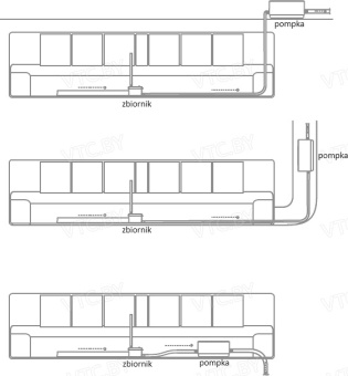 Насос дренажный VALUE S2