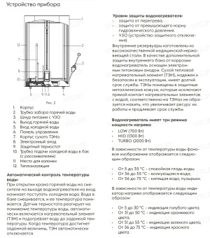 Накопительный электрический водонагреватель Electrolux EWH 100 SmartInverter Grafit