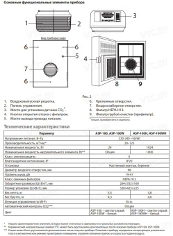 Проветриватель Ballu OneAir ASP-100 (серый)