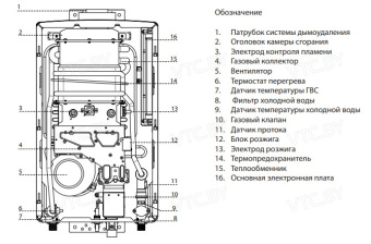Газовая колонка Ariston Next EVO SFT 11 NG EXP